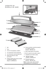 Preview for 10 page of George Foreman GRP180P Use And Care Manual