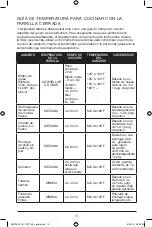 Preview for 13 page of George Foreman GRP180P Use And Care Manual