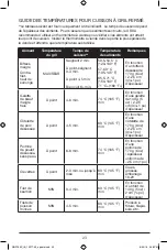 Preview for 23 page of George Foreman GRP180P Use And Care Manual