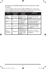 Preview for 24 page of George Foreman GRP180P Use And Care Manual