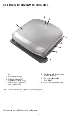 Preview for 3 page of George Foreman GRP3060B Use And Care Manual