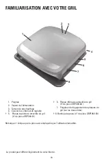 Preview for 18 page of George Foreman GRP3060B Use And Care Manual