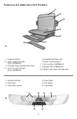 Preview for 4 page of George Foreman GRP3842 Use And Care Book Manual