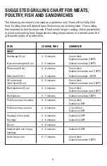 Preview for 10 page of George Foreman GRP3842 Use And Care Book Manual