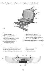 Preview for 19 page of George Foreman GRP3842 Use And Care Book Manual