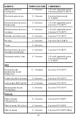 Preview for 27 page of George Foreman GRP3842 Use And Care Book Manual