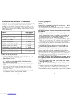 Preview for 17 page of George Foreman GRP4E Use And Care Book Manual