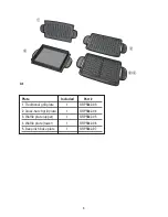 Preview for 5 page of George Foreman GRP5842 Use And Care Book Manual