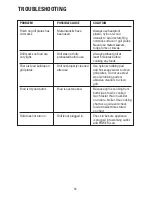 Preview for 15 page of George Foreman GRP5842 Use And Care Book Manual