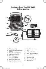 Preview for 5 page of George Foreman GRP90WG Series Owner'S Manual