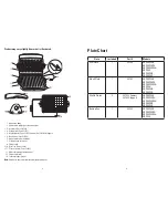 Preview for 3 page of George Foreman GRP90WGB The Next Grilleration Use And Care Manual