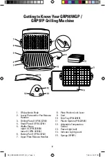 Preview for 5 page of George Foreman GRP90WGP The Next Grilleration G5 Owner'S Manual