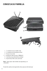 Preview for 10 page of George Foreman GRS040 Series Use And Care Manual