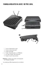 Preview for 20 page of George Foreman GRS040 Series Use And Care Manual