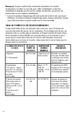 Preview for 22 page of George Foreman GRS040 Series Use And Care Manual