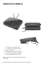 Preview for 10 page of George Foreman GRS075 Series Use And Care Manual