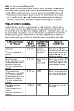 Preview for 12 page of George Foreman GRS075 Series Use And Care Manual