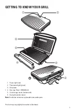 Preview for 3 page of George Foreman GRS120B Use And Care Manual