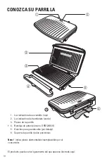 Preview for 10 page of George Foreman GRS120B Use And Care Manual