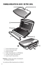 Preview for 20 page of George Foreman GRS120B Use And Care Manual