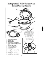 Preview for 5 page of George Foreman GV12 Owner'S Manual