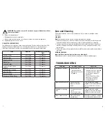 Preview for 5 page of George Foreman IC300B Use And Care Book Manual