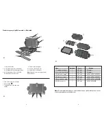 Preview for 3 page of George Foreman Kitchen Bistro GRP4EMB Use And Care Book Manual