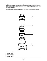 Preview for 4 page of George Foreman MIX & GO GFBL300 Instructions & Warranty