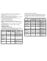 Preview for 4 page of George Foreman PN2035B Use And Care Book Manual