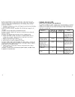 Preview for 12 page of George Foreman PN2035B Use And Care Book Manual