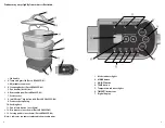 Preview for 3 page of George Foreman RC0995PC Use And Care Book Manual