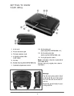 Preview for 3 page of George Foreman RPGV3801BK SERIES Use And Care Manual