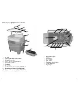 Preview for 3 page of George Foreman Smart kitchen RC0010B Use And Care Book Manual