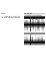 Preview for 5 page of George Foreman Smart kitchen RC0010B Use And Care Book Manual