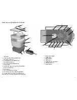 Preview for 3 page of George Foreman Smart kitchen RC0995P Use And Care Book Manual