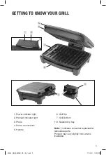 Preview for 3 page of George Foreman SUBMERSIBLE GRES060BS Use And Care Manual