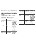 Preview for 11 page of George Foreman Temp to Taste GLP80V Use And Care Book Manual