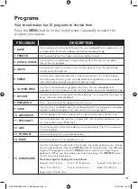 Preview for 9 page of George Home GBM101W-21 User Manual