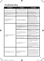 Preview for 17 page of George Home GBM101W-21 User Manual