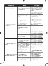 Preview for 18 page of George Home GBM101W-21 User Manual