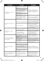 Preview for 19 page of George Home GBM101W-21 User Manual