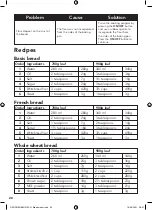 Preview for 20 page of George Home GBM101W-21 User Manual