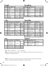 Preview for 22 page of George Home GBM101W-21 User Manual