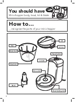 Preview for 6 page of George Home GMC201W-18 User Manual