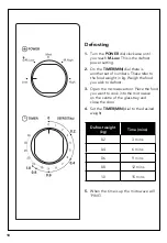 Preview for 14 page of George Home GMM101SS-20 User Manual