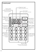 Preview for 11 page of George Home GPC201SS-20 User Manual