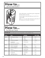 Preview for 12 page of George Home GPF101SS User Manual