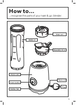 Preview for 5 page of George Home Twist & Go GPB101W-18 User Manual