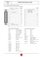 Preview for 44 page of Georges Renault CVIS II Operator'S Manual