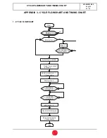 Preview for 63 page of Georges Renault CVIS II Operator'S Manual